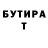 БУТИРАТ вода Luh Shevchenko